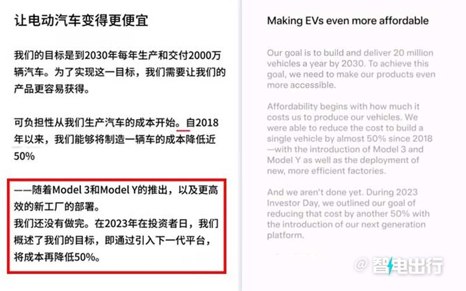 特斯拉确认下一代Model3/Y成本降50 或大幅降价-图1