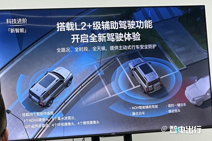 哈弗2024款猛龍核心配置曝光6大升級(jí) 4月25日發(fā)布-圖16