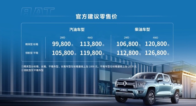 花手动挡的钱买自动挡长城金刚炮8AT版上市9.98万元起售-图2