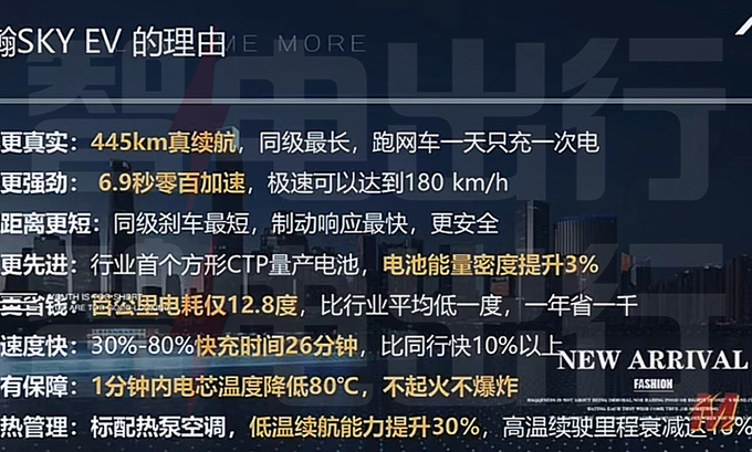 東風風神SKY EV01最快10月上市預計12萬起售-圖15