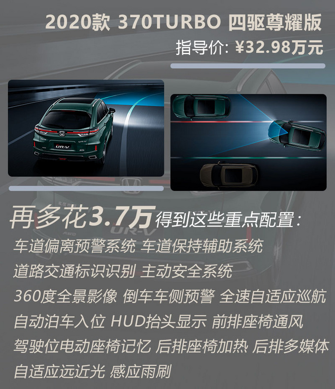 27万多买家用SUV 这款本田UR-V表现均衡合适-图11