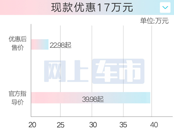 捷豹新XFL配置曝光明年2月上市 现款5.7折销售-图9