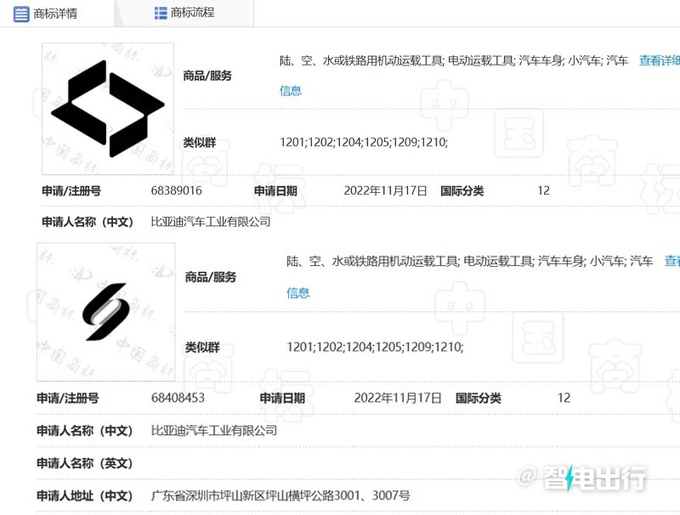 比亚迪新品牌命名方程豹6月发布 预计卖40-60万-图1
