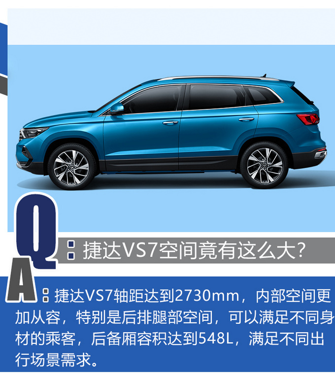 15万的合资中型SUV，为什么要选捷达VS7？-图4