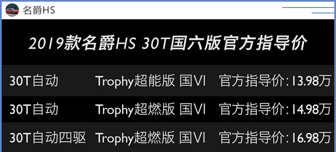 名爵新款HS上市 2.0T动力更强售13.98万起-图1