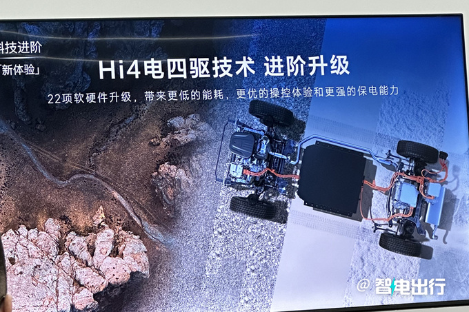 哈弗2024款猛龍核心配置曝光6大升級(jí) 4月25日發(fā)布-圖17