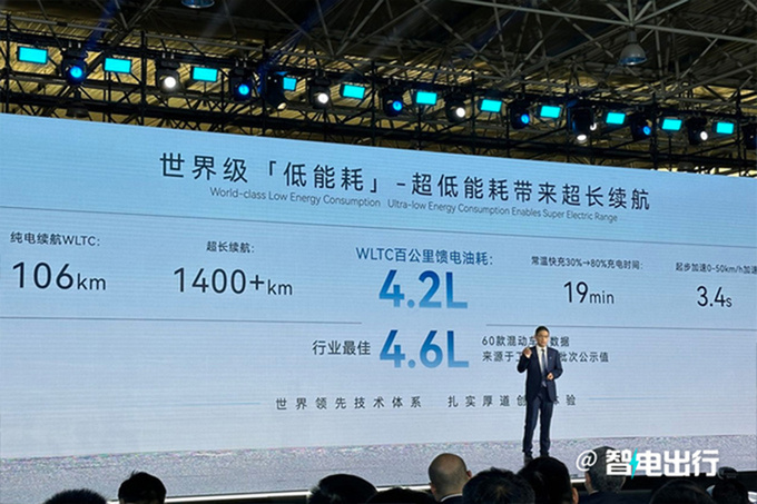 奇瑞新大型SUV后天首发撞脸理想L7 续航1400km-图8