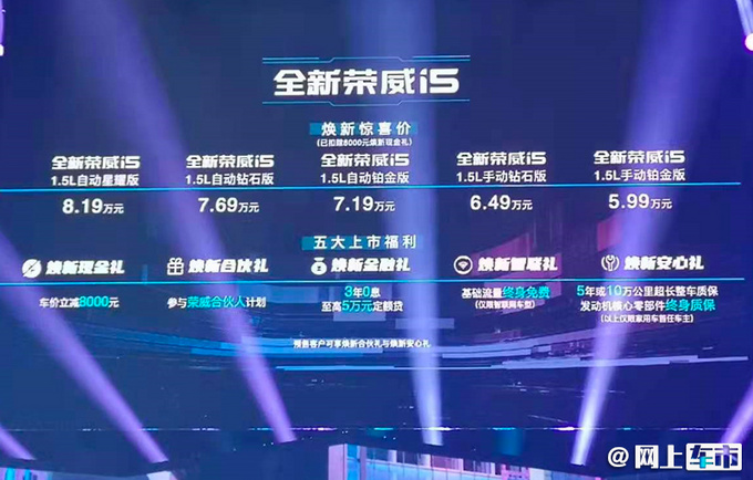 全面升级荣威新款i5正式上市 售价5.99-8.19万元-图1