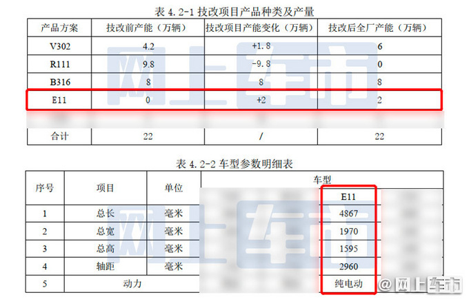 长安高端纯电SUV实车曝光造型运动 售价超30万-图3