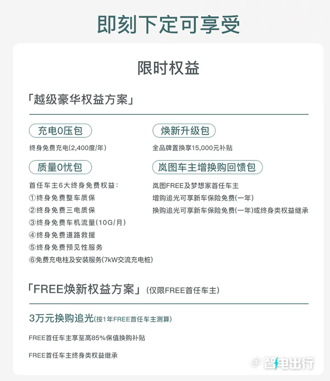 岚图追光未交付官降4.7万顶配21项配置变选装-图8