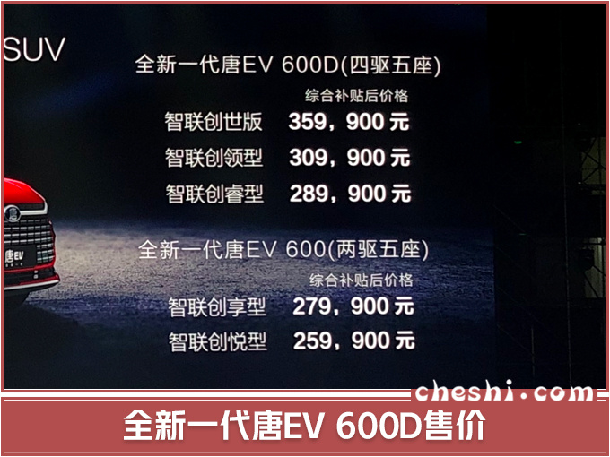 史无前例 比亚迪8款新车集中上市 6.99万起售-图1 史无前例 比亚迪8款新车集中上市 6.99万起售-图1