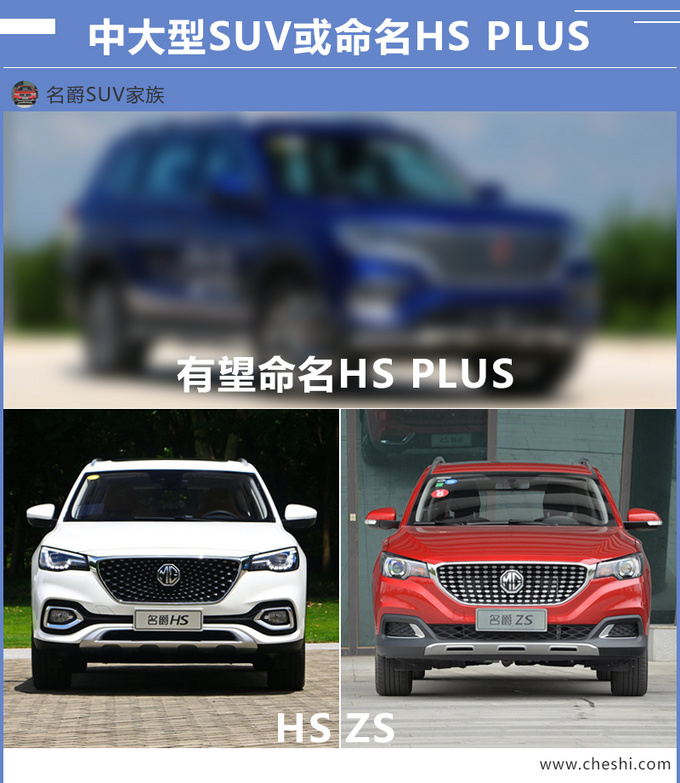 名爵HS推加長(zhǎng)版 提供7座布局軸距超本田冠道-圖5