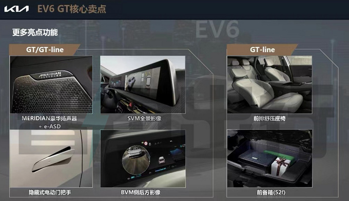 起亚EV6跨界车价格曝光高配超40万 8月25日上市-图14