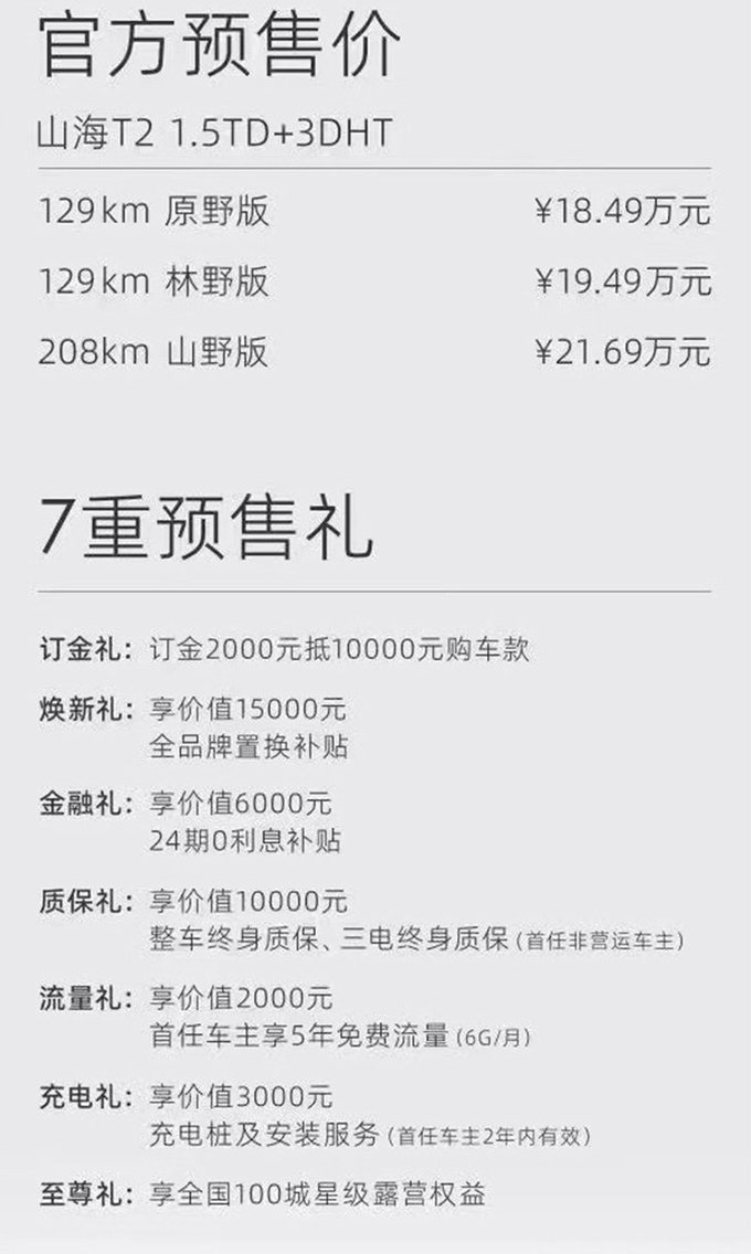 捷途山海T2預售18.49-21.69萬交2千抵1萬 4月底上市-圖4