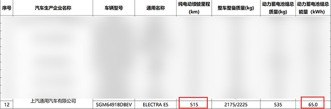 别克E5新入门版曝光续航降至515km 将大降价-图4