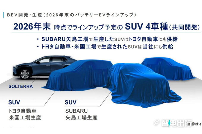 斯巴鲁与丰田合作开发三款新SUV/2026年推出-图2