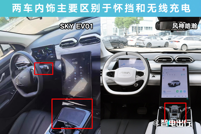 東風風神SKY EV01最快10月上市預計12萬起售-圖12