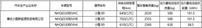 小鹏X9后天全球首发2种动力可选 续航702km-图2