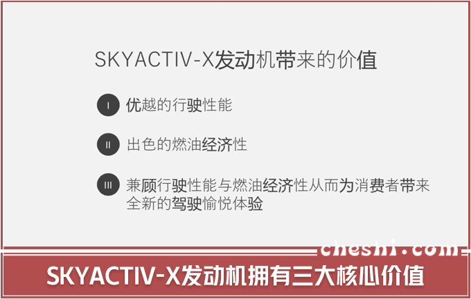 马自达的坚守与创新 终极发动机拥三大价值-图7