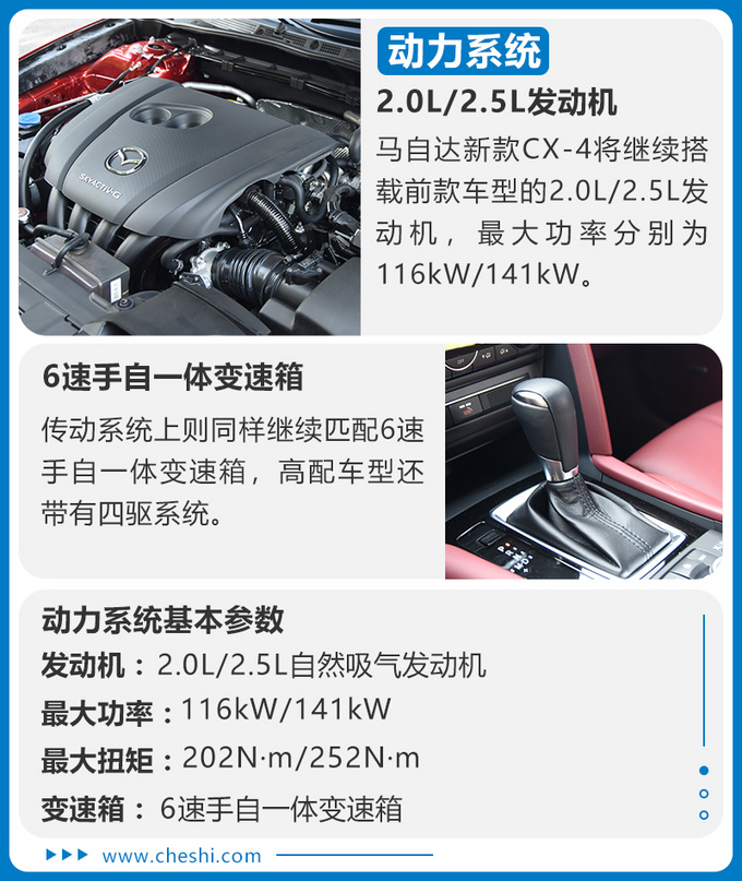 马自达颜值王上线 新配色更战斗 实拍新款CX-4-艾特车14