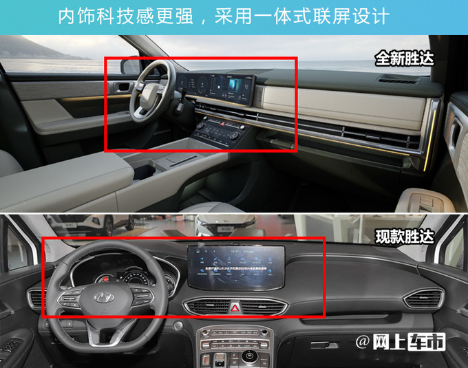 现代第五代胜达首发外观大改 搭一体式双联屏-图9