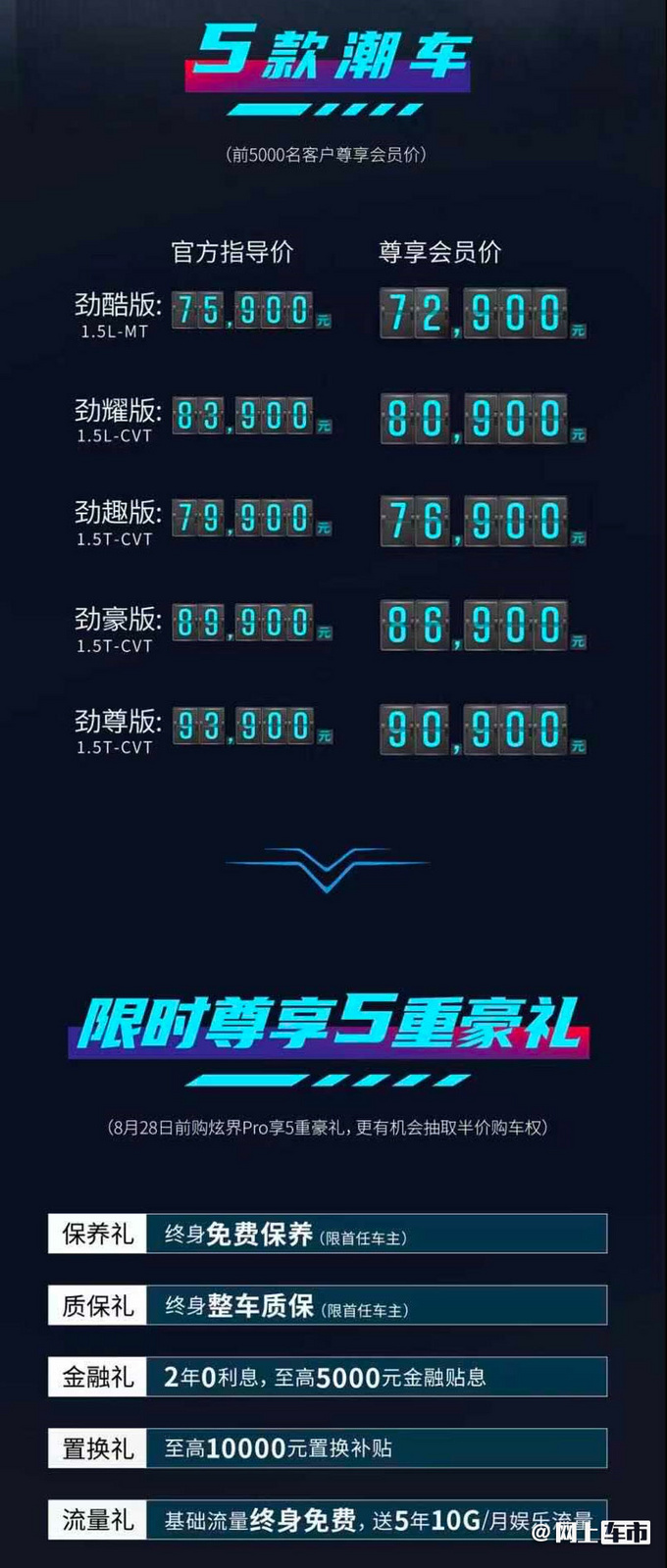 Kaiyi Xuanjie Pro officially went on sale for 7.59-9.39 million. 1.5T is more powerful-Figure 1.