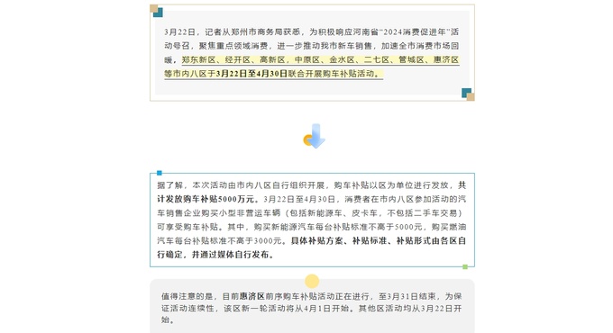 解禁促进销量部分城市皮卡的优惠补贴越来越大普遍超1万-图10