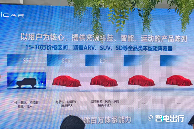 PK极氪奇瑞推出纯电iCAR品牌 产品规划曝光-图1