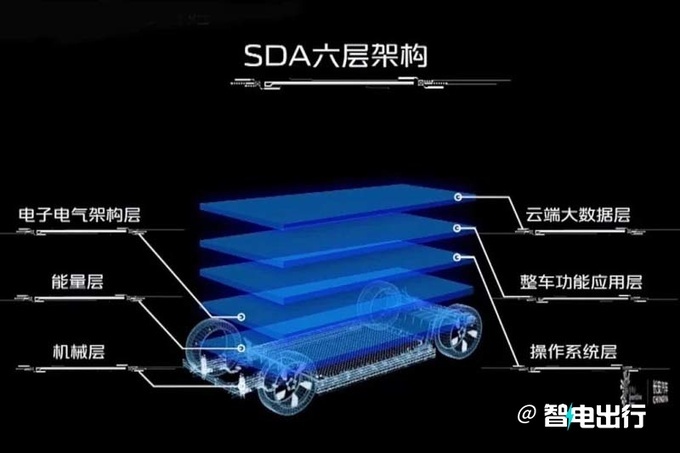 长安启源E07开启盲订总裁王俊4季度前上市-图8