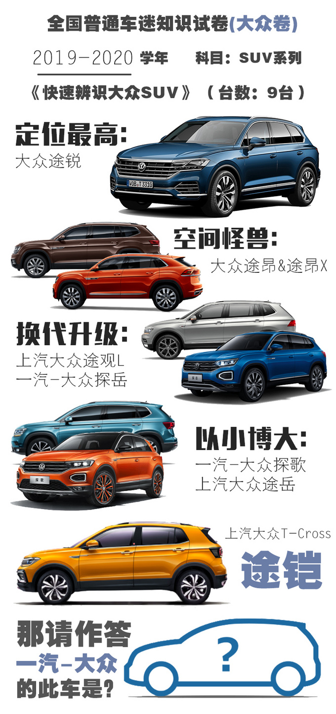 大众全新SUV实拍 神似途锐却只卖捷达价-图3