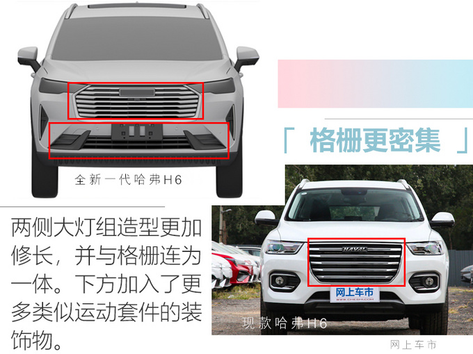 全新一代哈弗H6终于现真容 将于7月量产下线-图1