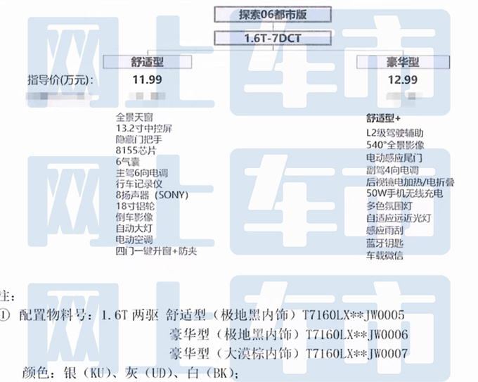 奇瑞探索06都市版配置曝光 4S店卖11.99-12.99万-图5