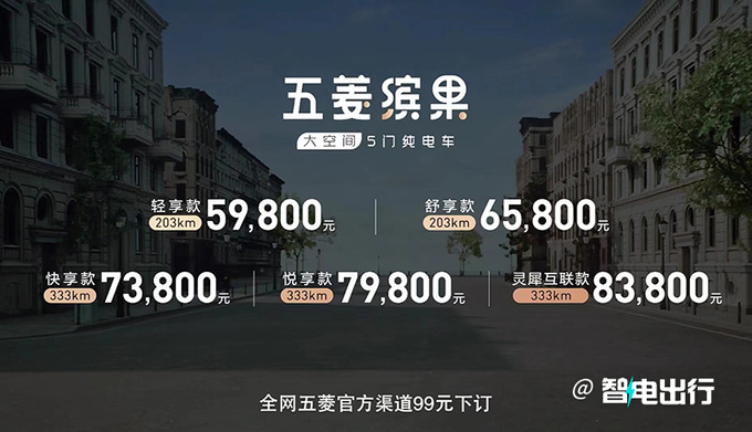 五菱缤果售5.98-8.38万元比晴空更大更便宜-图1