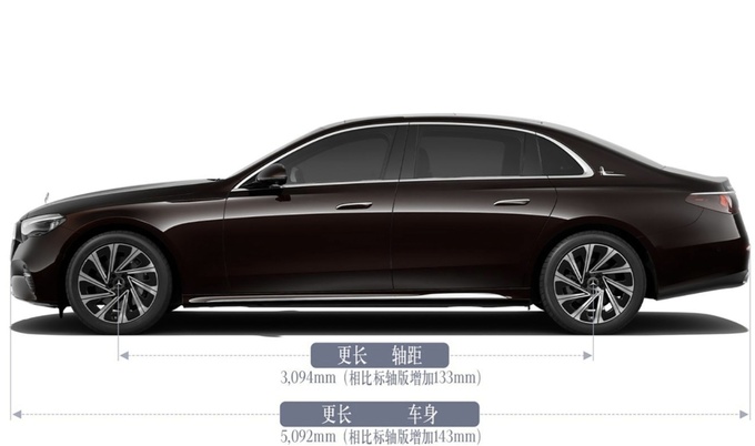 全新一代北京奔驰E级上市售价区间44.9-52.98万元-图13