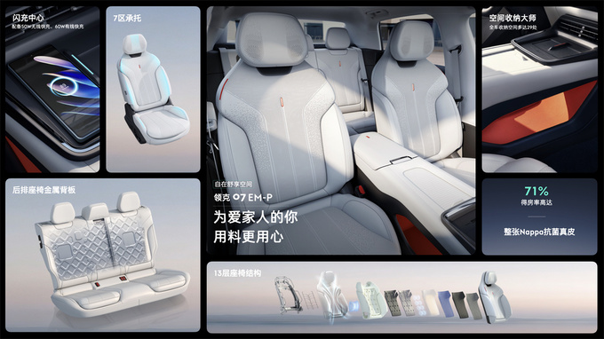 豪华智享超电轿车领克07 EM-P上市售16.98-18.98万元-图3