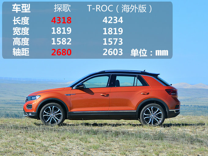 只有你想不到的没有它去不了的大众探歌试驾-图1