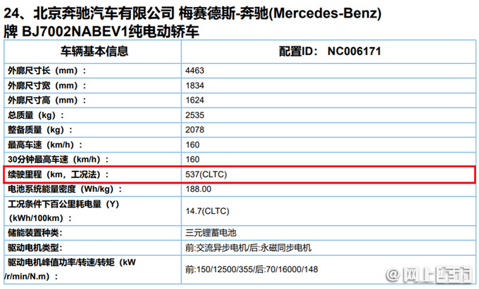 奔驰国产EQA信息曝光 续航达537km 预计33万起售-图1