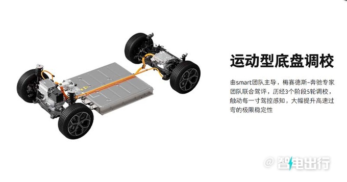 Smart精灵#3新车型今晚上市销售卖26.49万-图19