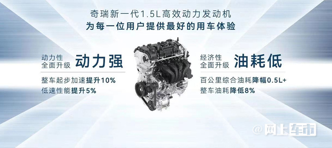 比老款贵1000元奇瑞新瑞虎5x售6.99万-9.59万元-图17