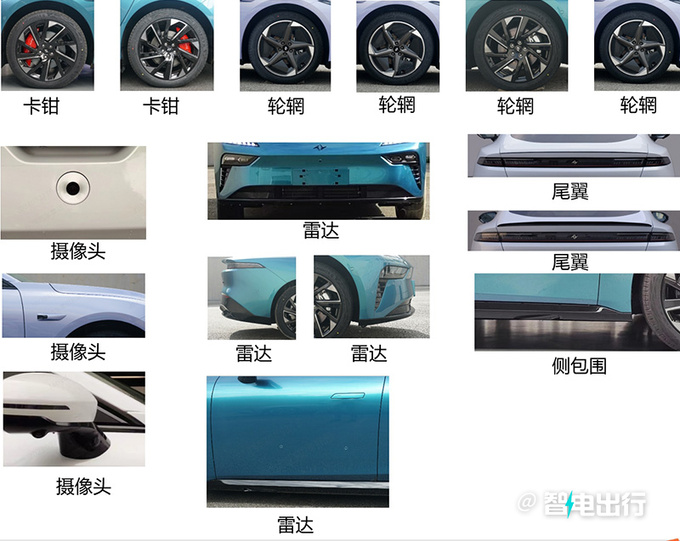 东风奕派轿车或更名eπ007 比比亚迪海豹动力强-图3