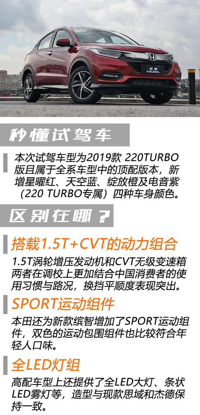 黑科技加持 舒适感暴增 换了1.5T的缤智了解下-图2