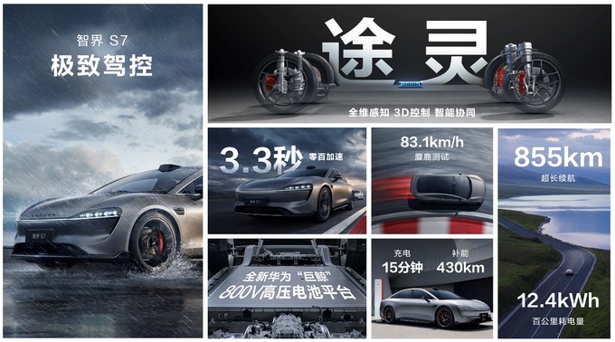 智界S7及华为全场景发布会 全屋智能5.0/新MatePad Pro/MateBook-图3