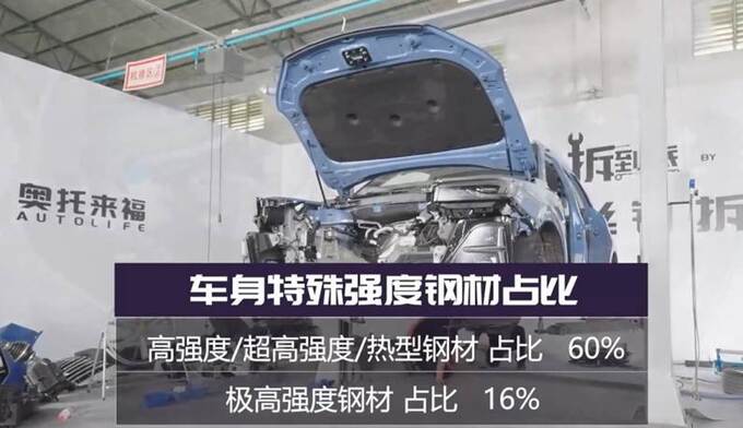 一拆到底见证中式豪华——B级SUV标杆新红旗HS5-图5