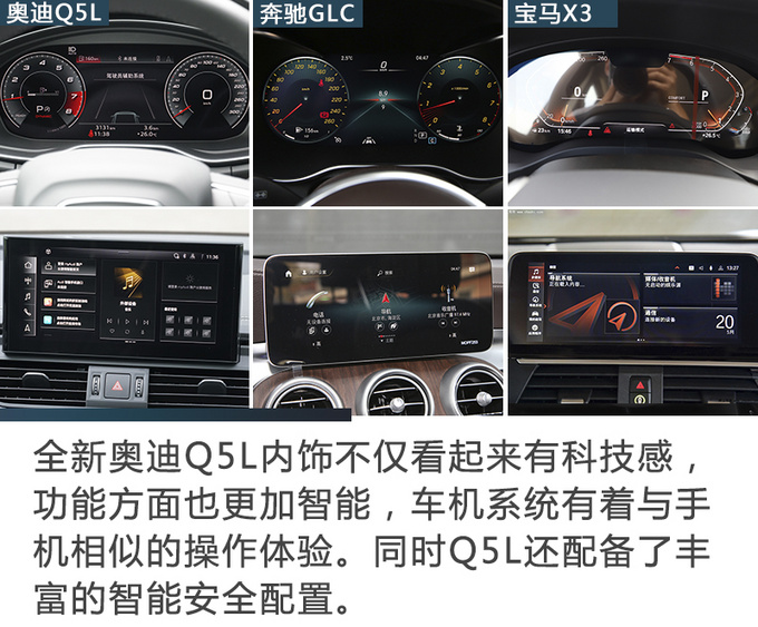 都是豪华SUV实力派全新奥迪Q5L奔驰GLC和宝马X3到底该选谁?-图8