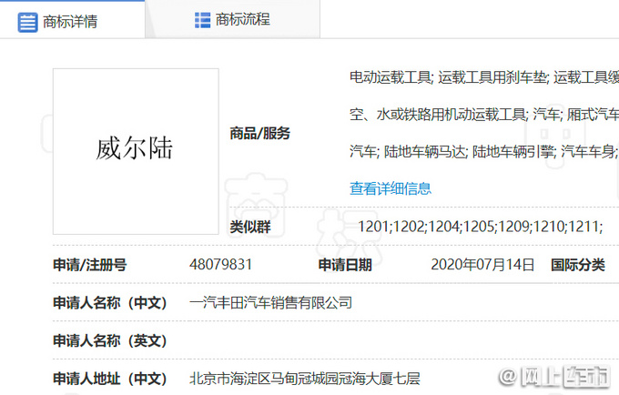 一汽丰田国产新MPV 或命名威尔陆 比埃尔法尺寸大-图2