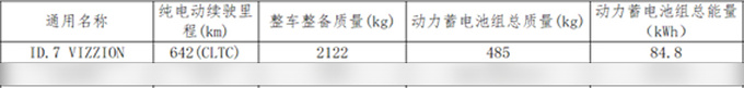 大众ID.7七月上市续航不及比亚迪汉 预计卖22-28万-图4