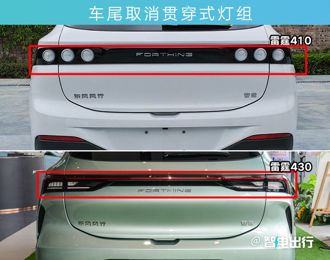 官降x萬風行新雷霆售xx.xx萬元起 動力縮水-圖5