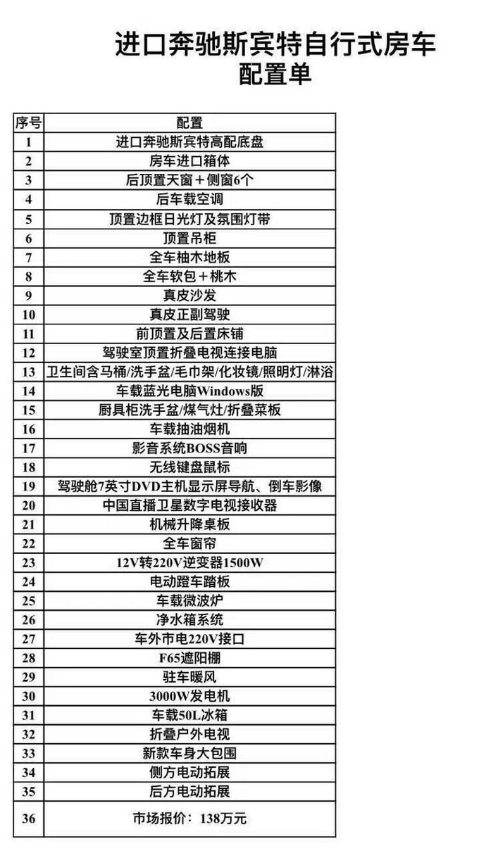 2019款奔驰斯宾特24J 自行式房车超实用-图2