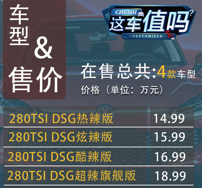 上汽大众凌渡L可买性评价-图5