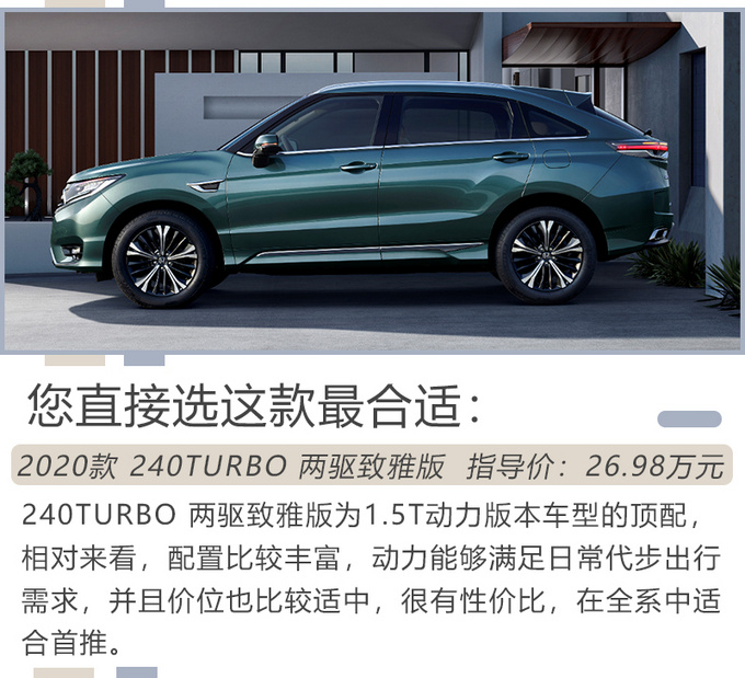 27万多买家用SUV 这款本田UR-V表现均衡合适-图6